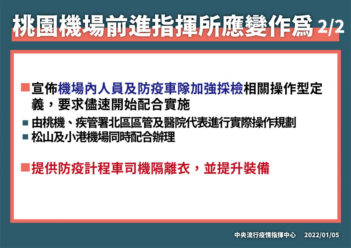 （圖／衛福部疾管署Facebook）
