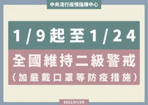 1月9日至24日維持疫情第二級警戒標準/李光揚翻攝