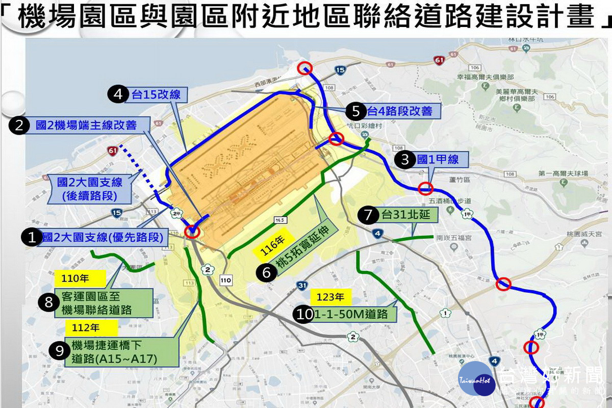 機場園區與園區附近地區聯絡道路建設計畫圖。