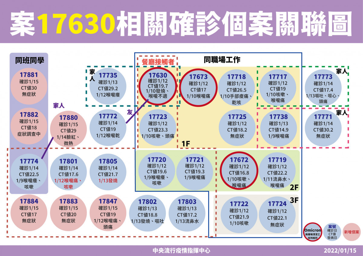 （圖／指揮中心提供）