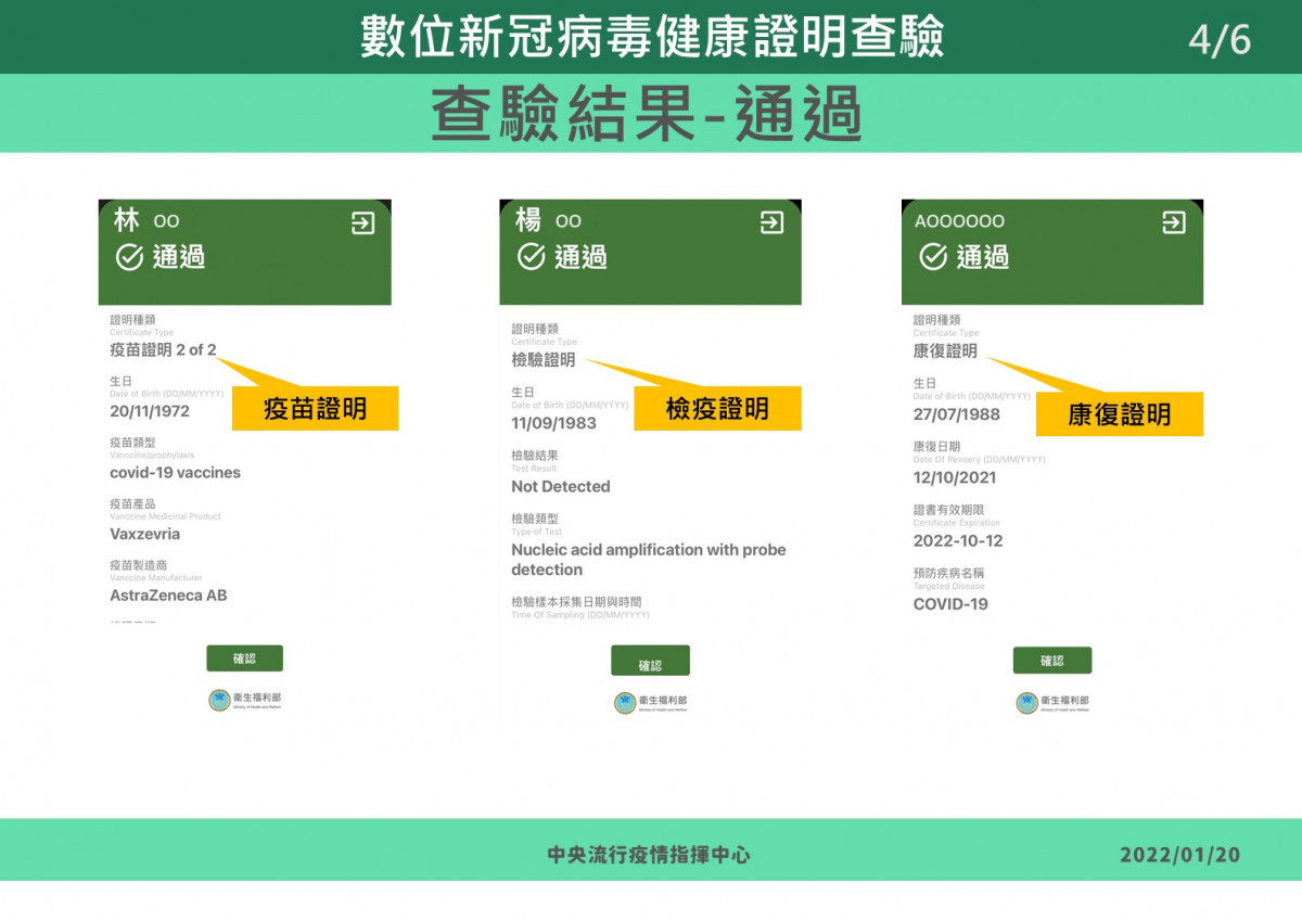 （圖／指揮中心提供）