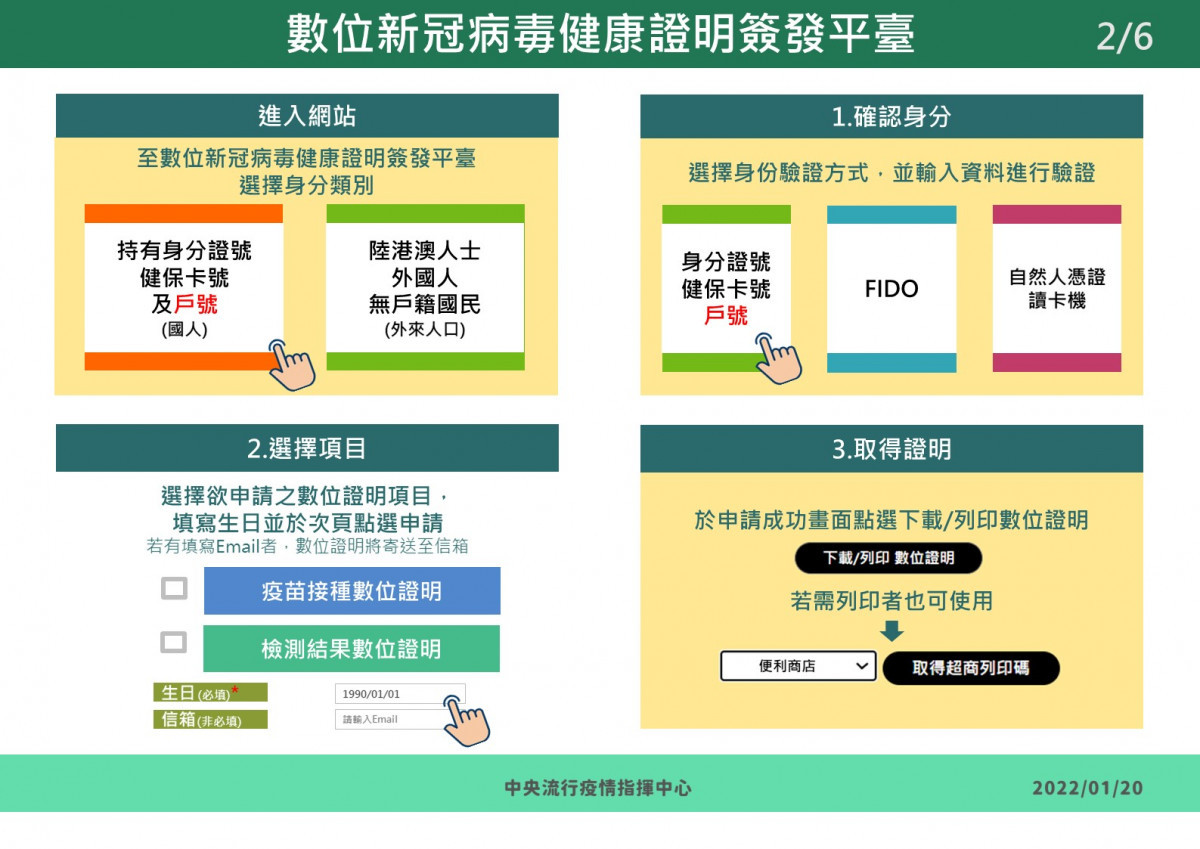 （圖／指揮中心提供）