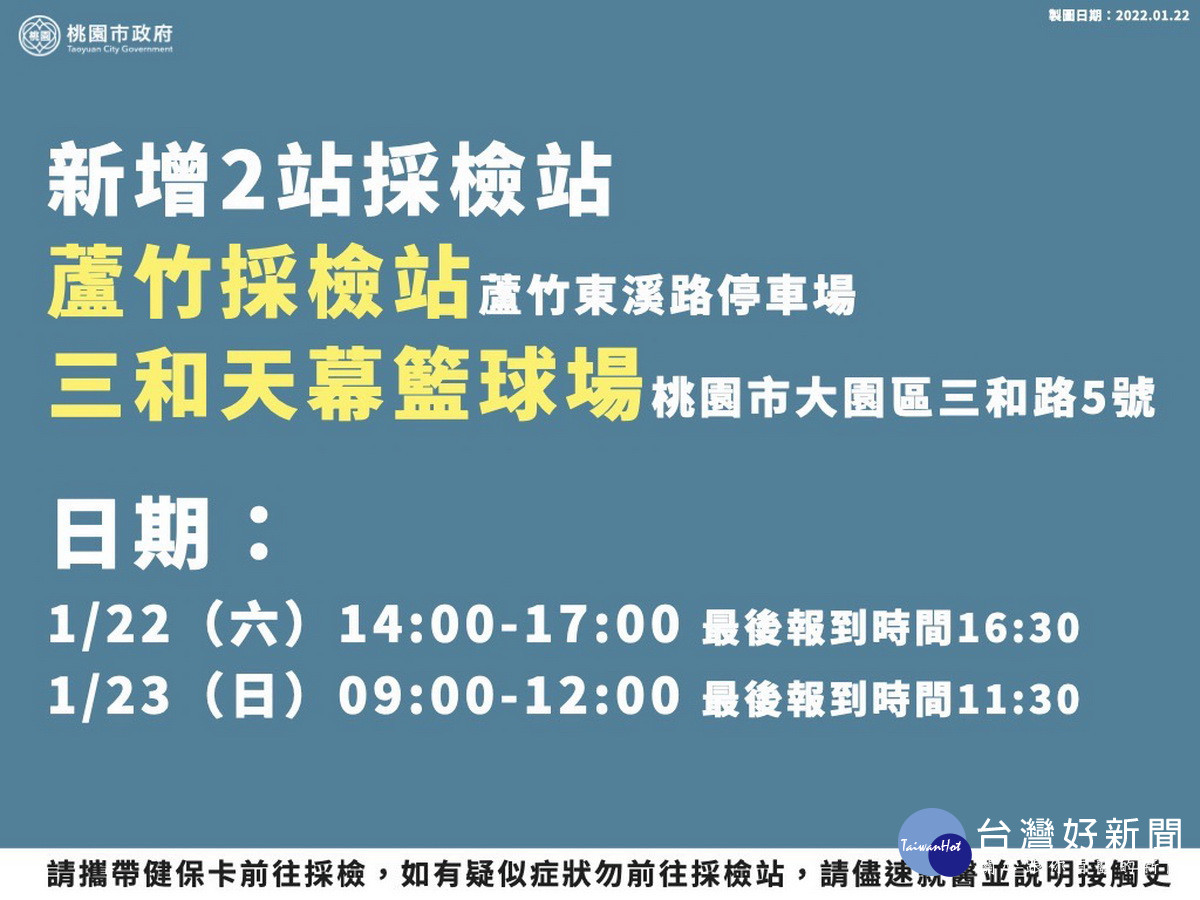 桃園市政府增設採檢站籲請市民前往採檢。