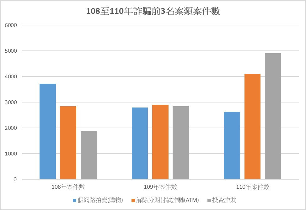 （圖／內政部提供）