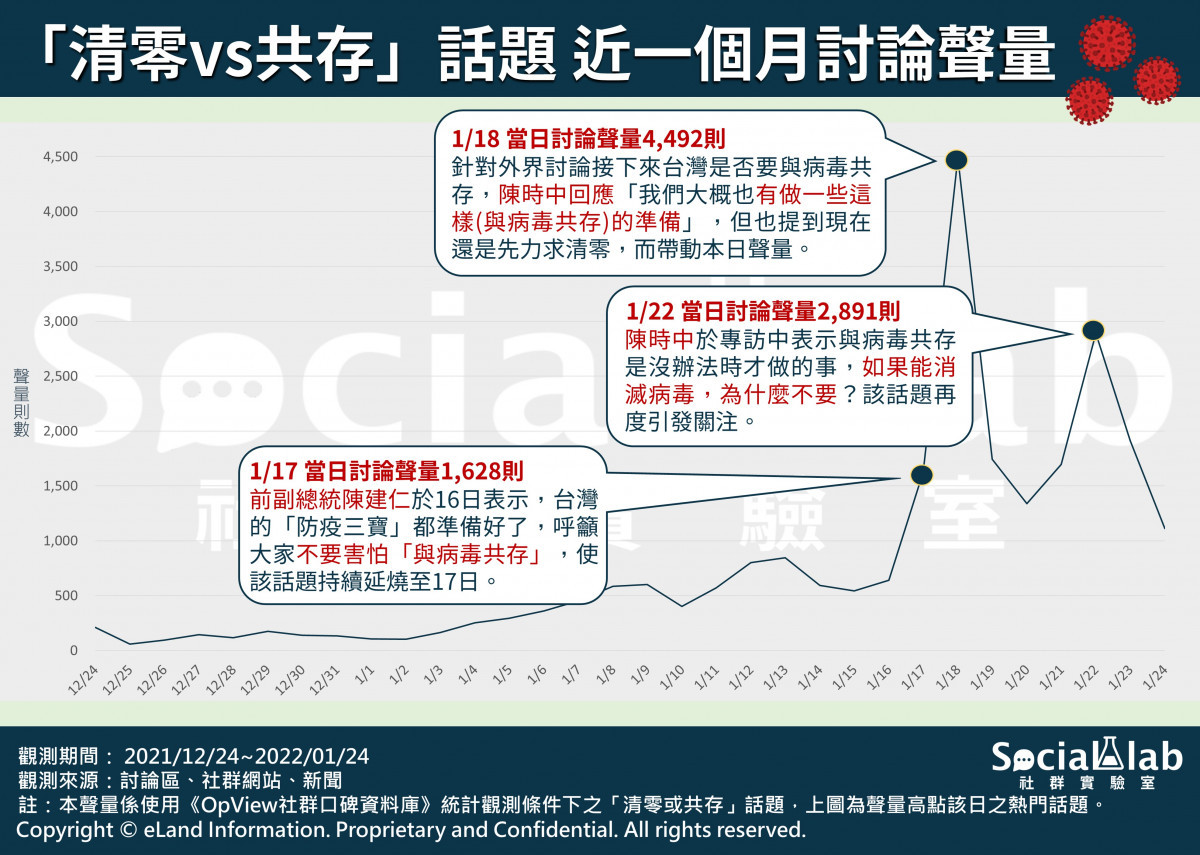 新聞圖片