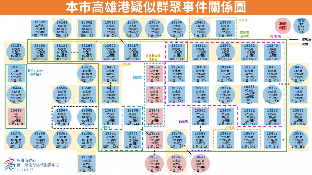 （圖／陳其邁Facebook）