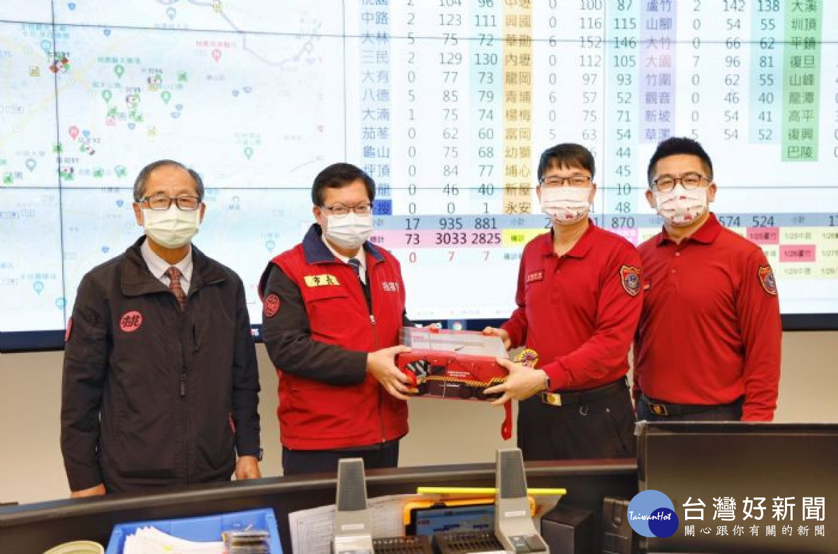 市長致贈禮盒慰問消防同仁