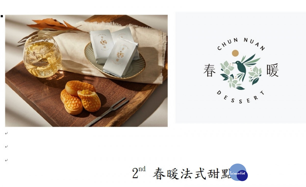 熱血創業青年即將3月進駐永樂商圈。圖/彰化縣政府提供
