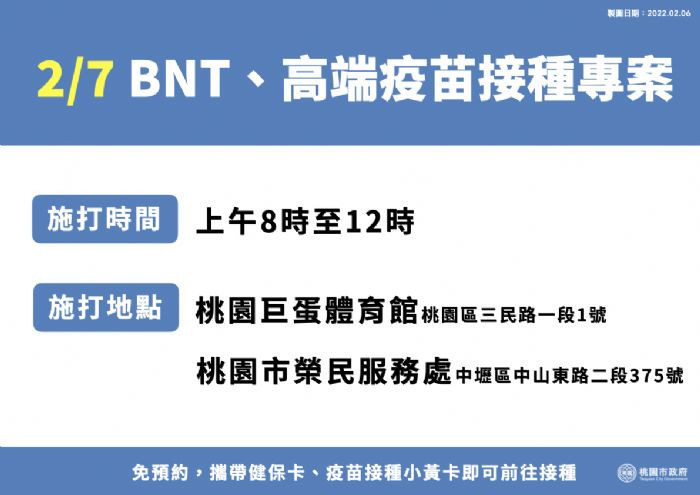 市府規劃2月7日實施BNT、高端疫苗接種專案服務