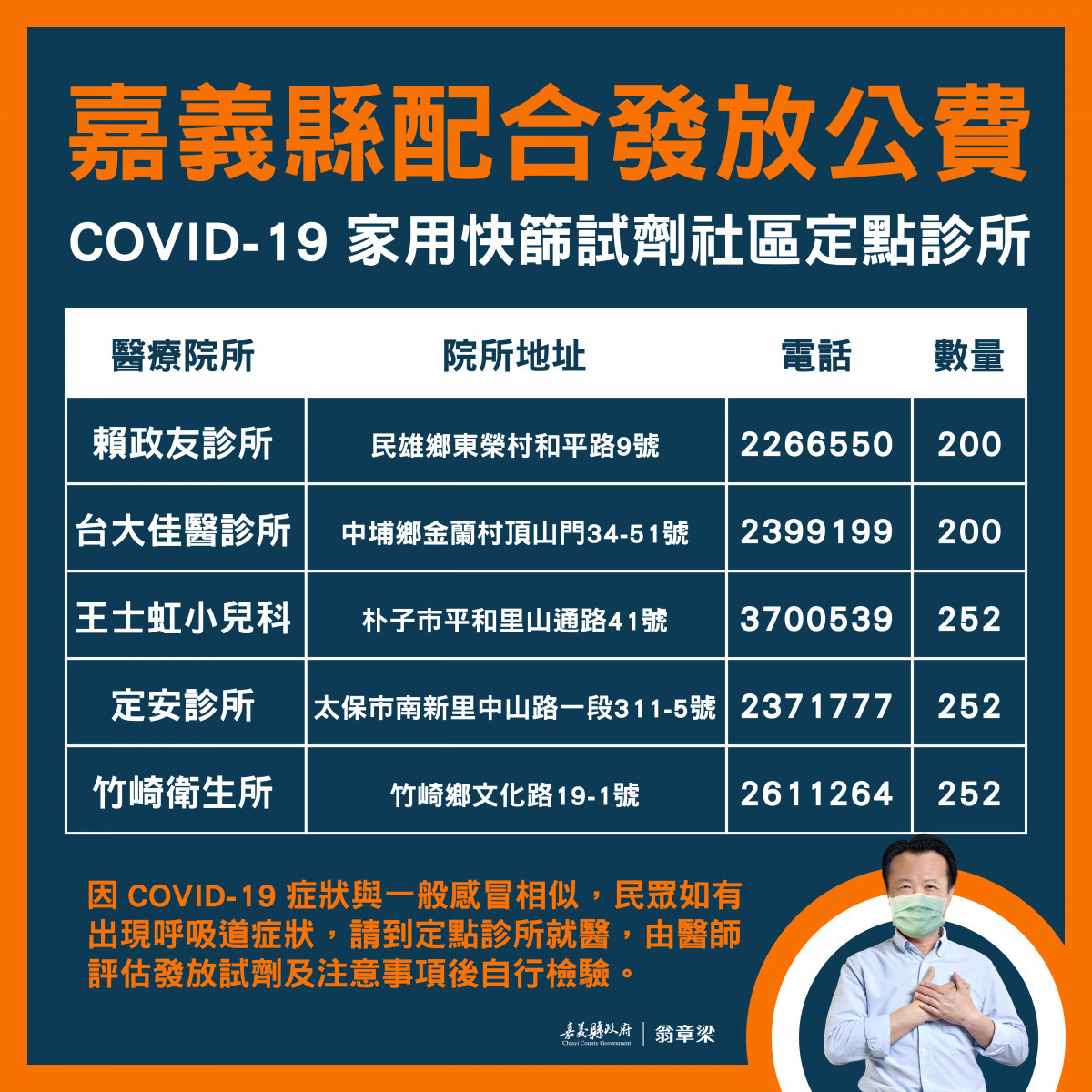 嘉義縣配合發放公費家用快篩試劑／嘉義縣府提供