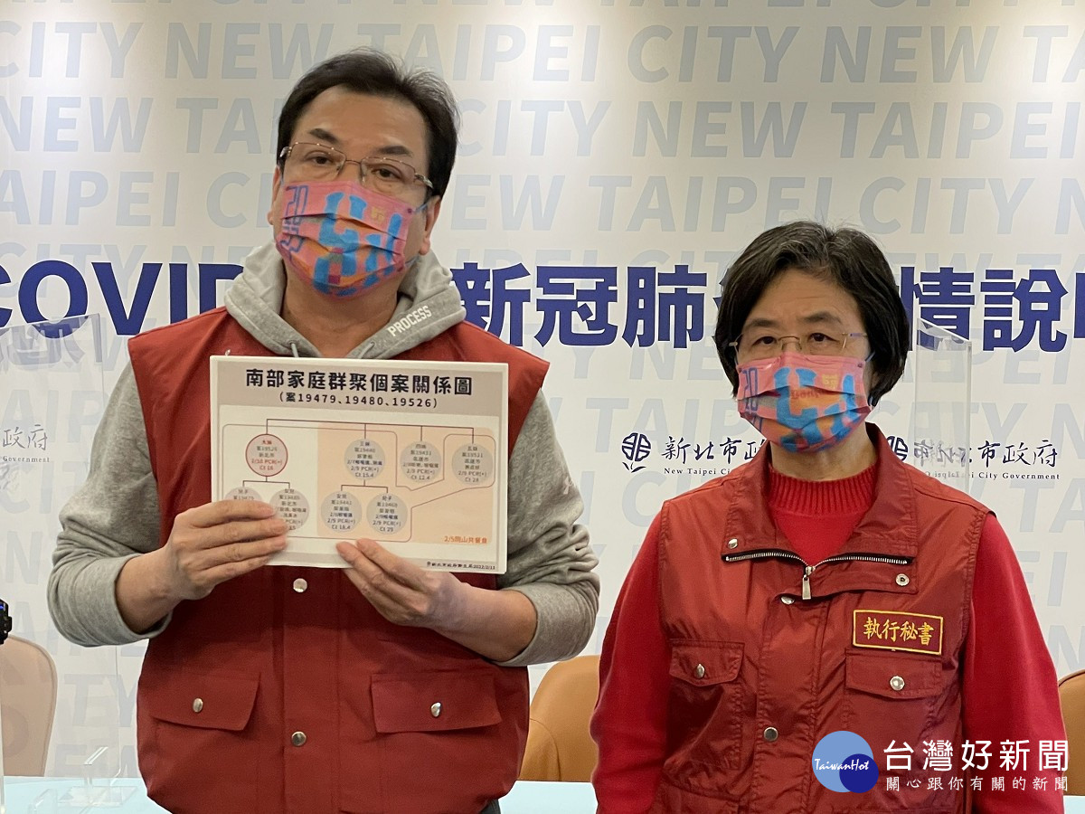 新聞圖片