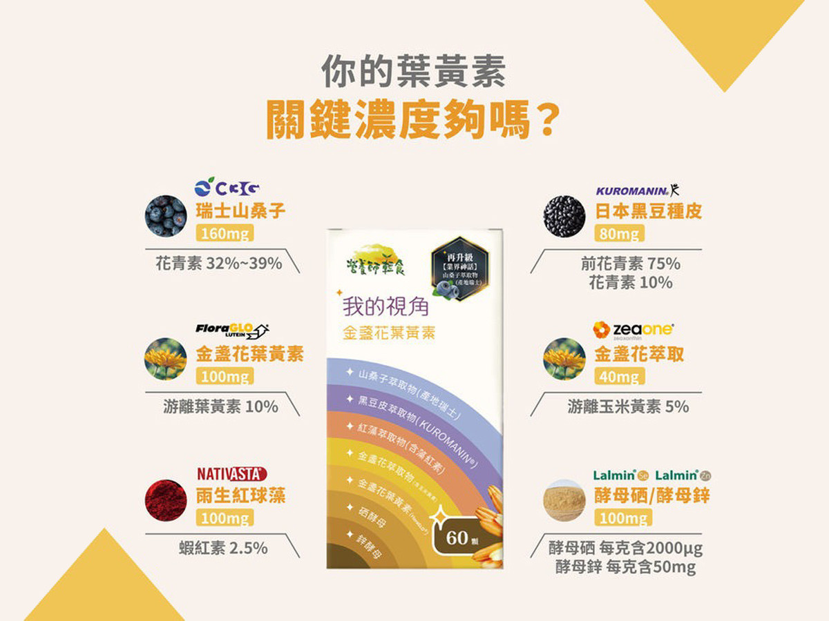 江欣樺營養師說明葉黃素產品挑選上的成份比例（產品由營養師輕食提供）