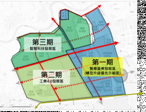 嘉北車站周邊地區區段徵收可行性評估地主意願調查開跑／嘉義市府提供