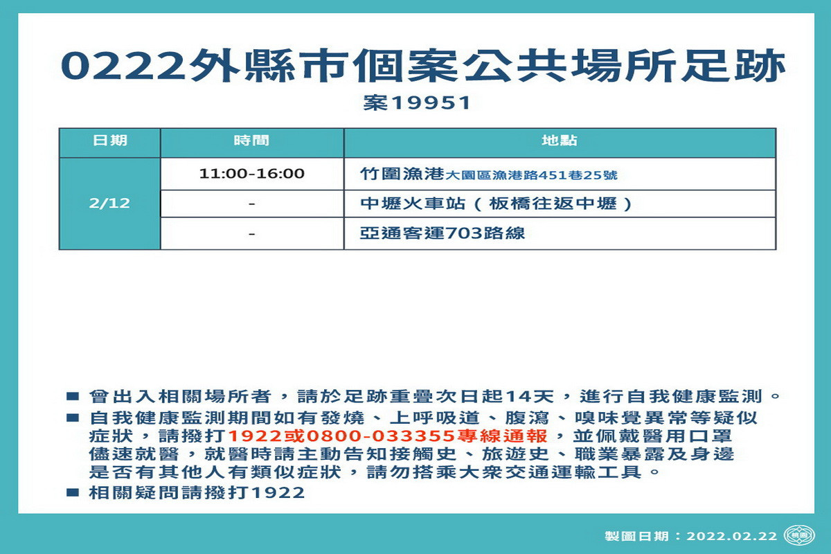 新聞圖片