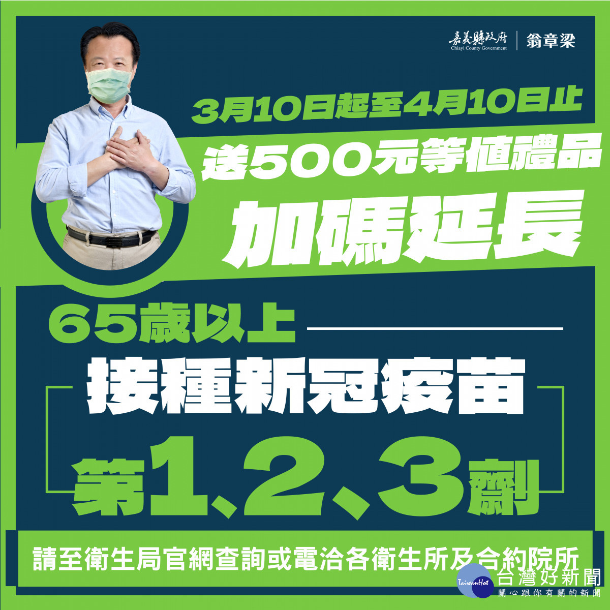 嘉義縣65歲以上長者接種新冠疫苗第1、2劑及追加劑加碼送500元（含）以下等值禮品／嘉義縣府提供