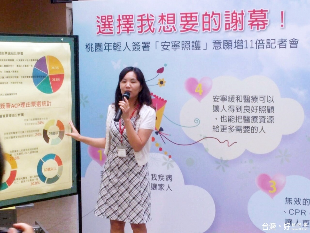 黃翠咪指出,衛生局另透過網路及街頭調查民眾的想法,發現最多民眾選擇簽署的理由為「我要讓家人知道我疾病末期意願,以免讓家人陷入選擇困難」(24.3%)