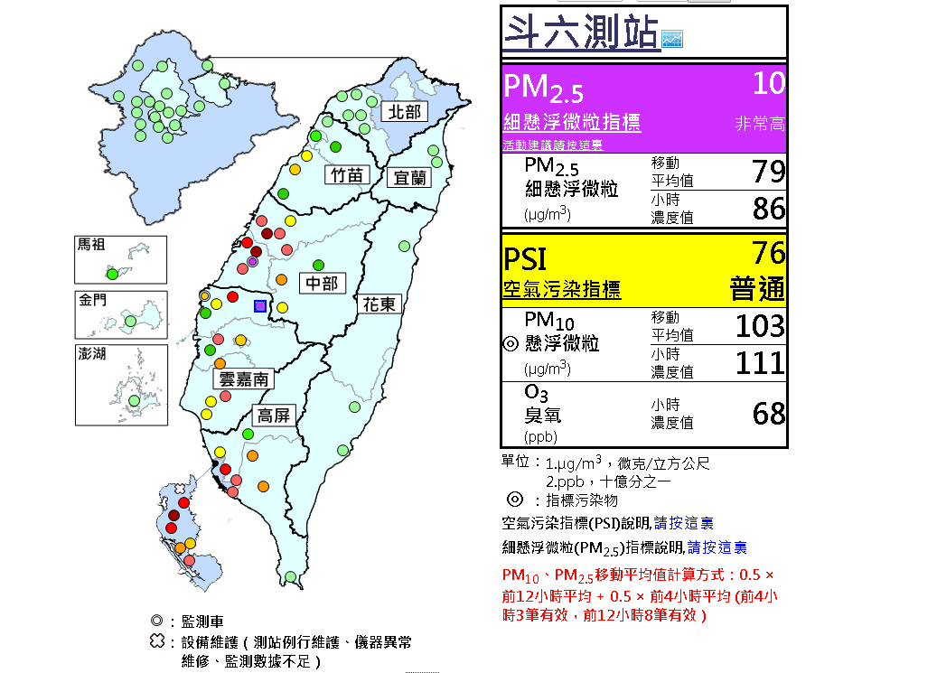 中南部空品遭,員林、斗六、左營PM2.5「紫爆」(圖/翻攝自空氣品質監測網)
