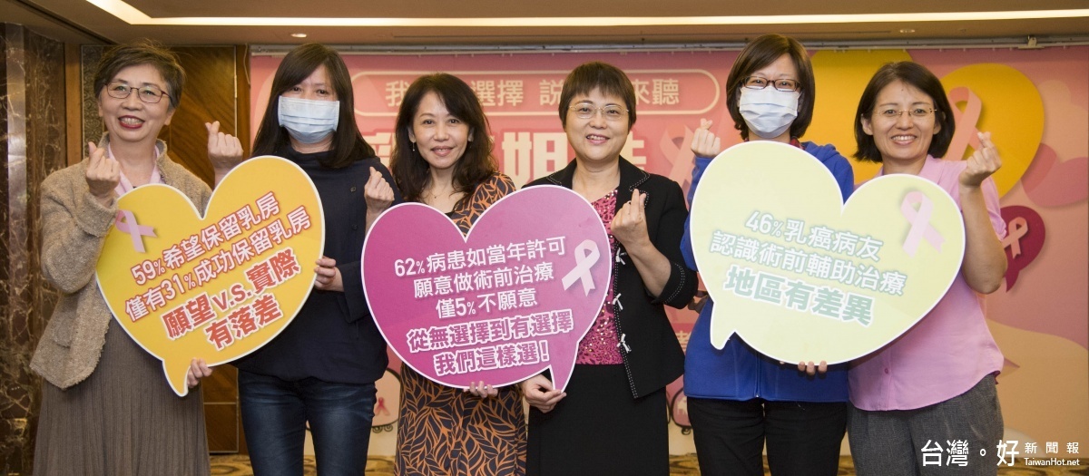 TBCA發起術前治療觀念調查,調查結果發現三項重要的數據。