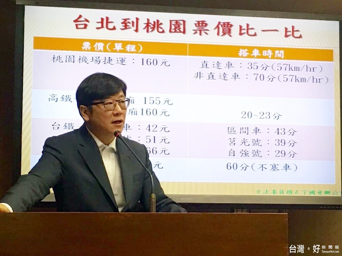 立委趙正宇質詢時指出桃捷票價太貴,要求交通部研議改善