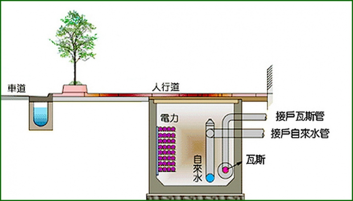 打造宜居城市,桃園市政府全面推動共同管道建設計劃。