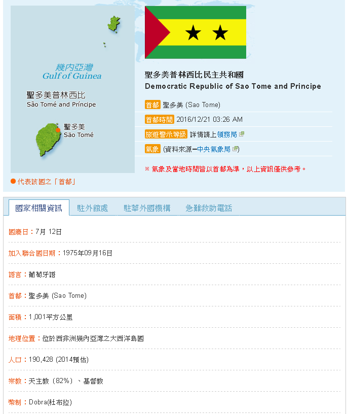 聖多美普林西比民主共和國基本資料(圖/翻攝外交部網站)