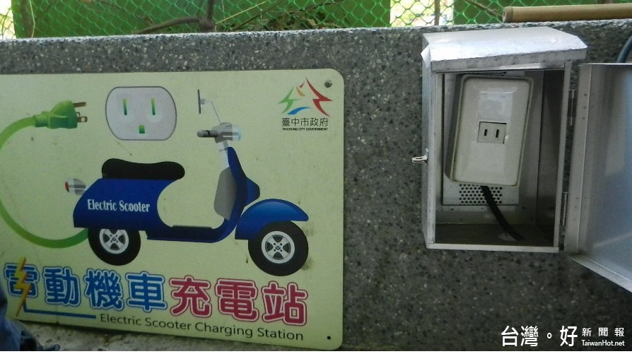 電動車充電站