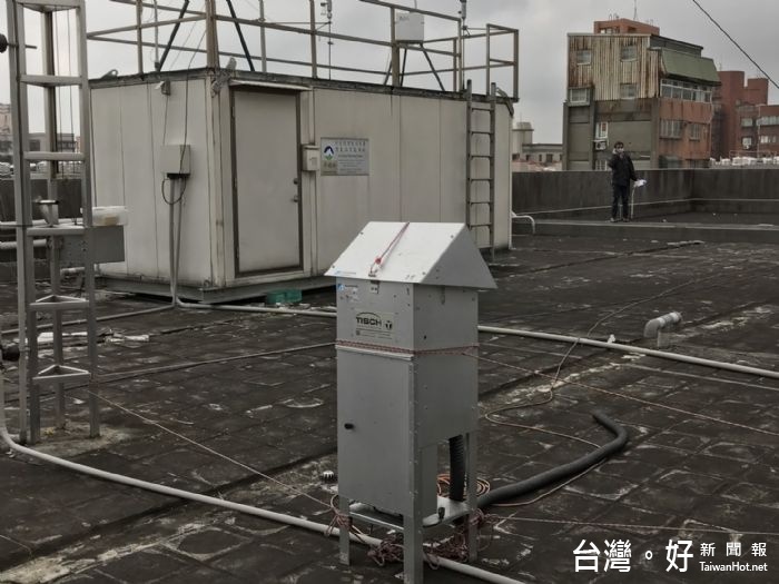 空氣品質測站即時監測 。