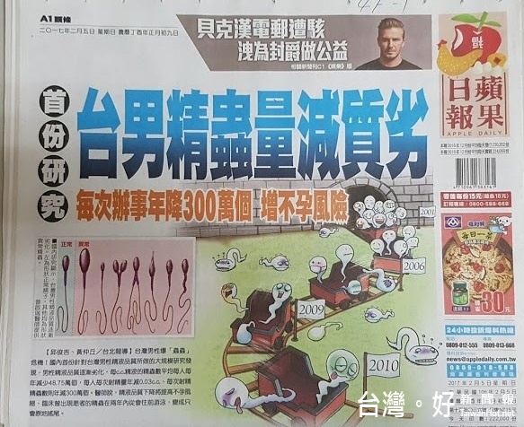 「首份研究 台男精蟲量減質劣」的圖片搜尋結果