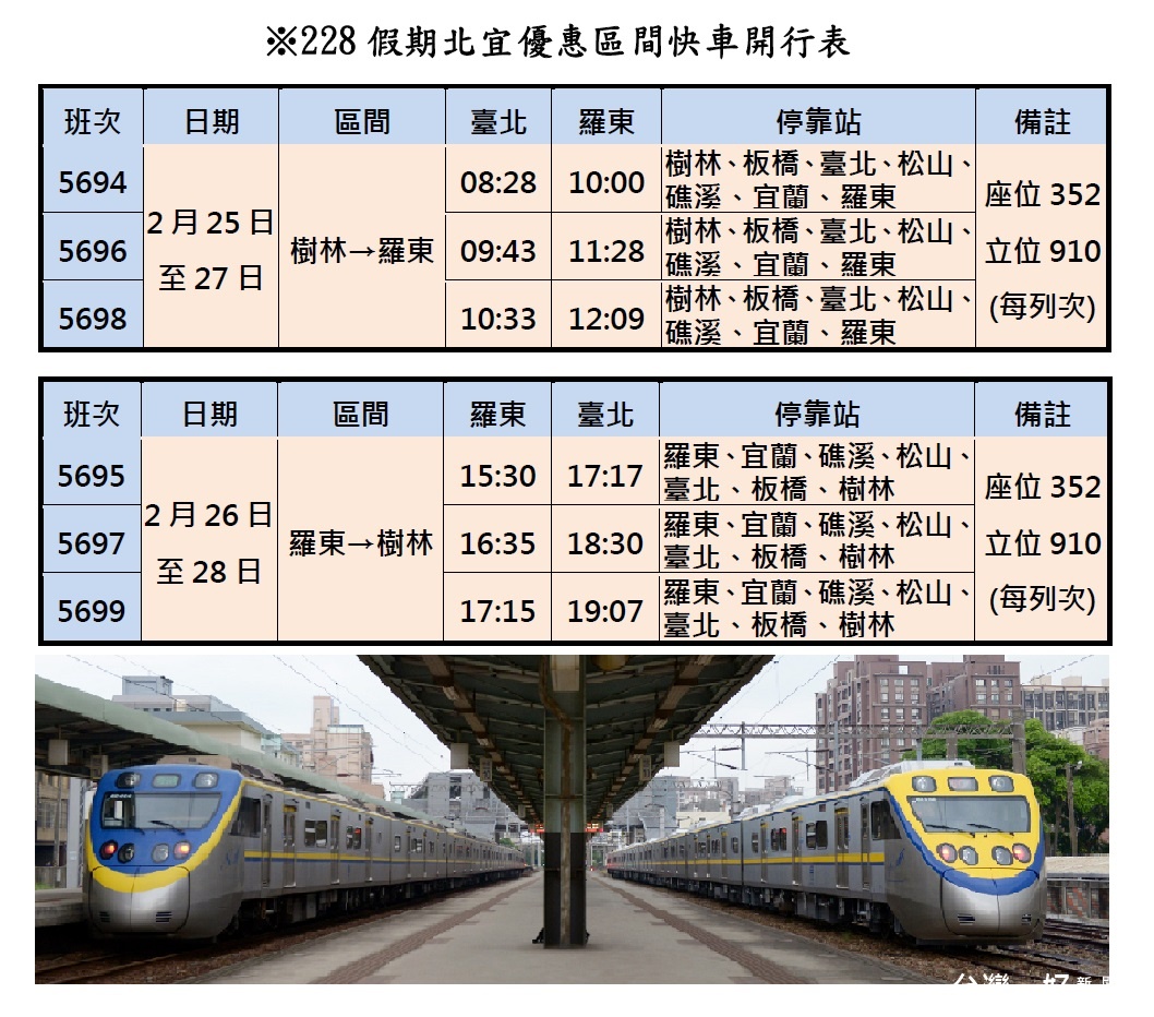 (圖/取自台鐵)
