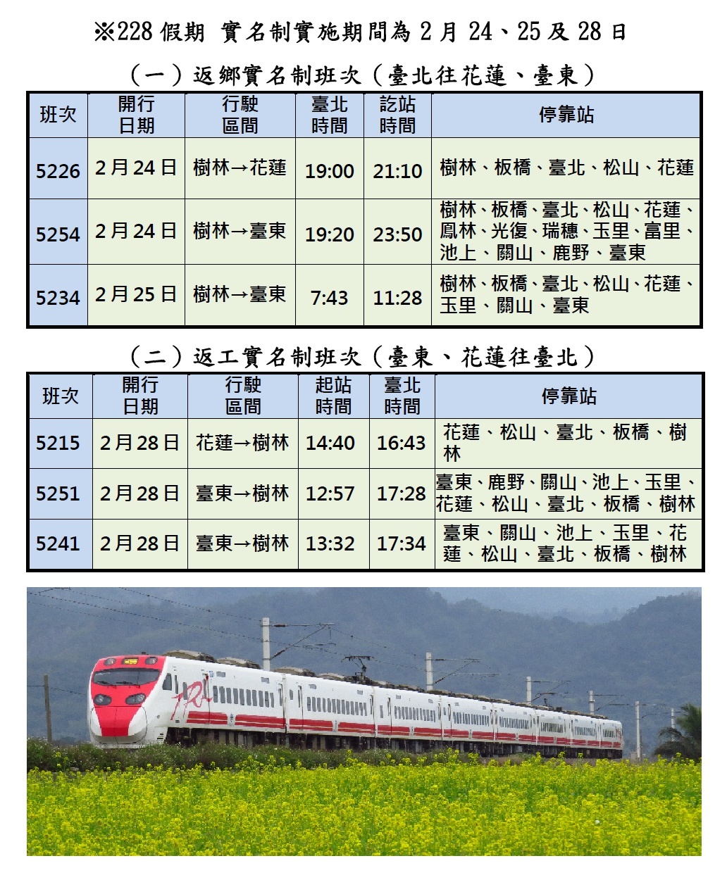 (圖/取自台鐵)