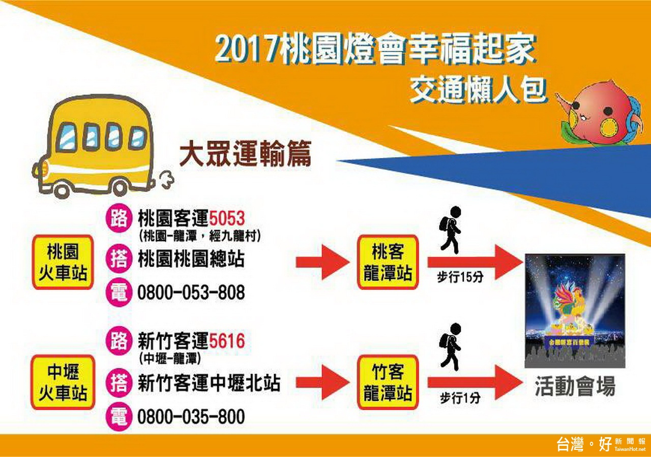 方便民眾參觀桃園燈會,觀光旅遊局特別製作「交通懶人包」供民眾參考。
