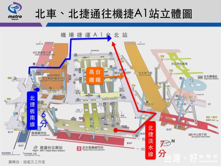 北車、北捷通往機捷A1站立體圖(圖/桃捷公司)