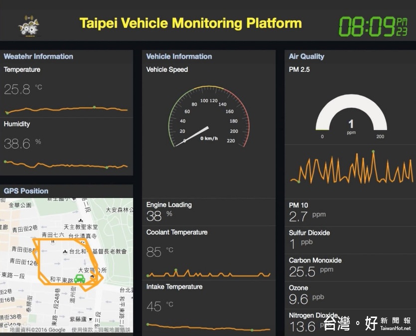 移動式的環境監控分析管理介面，將感測器即時取得的行車、環境數據傳回雲端進行分析。TPMO／提供