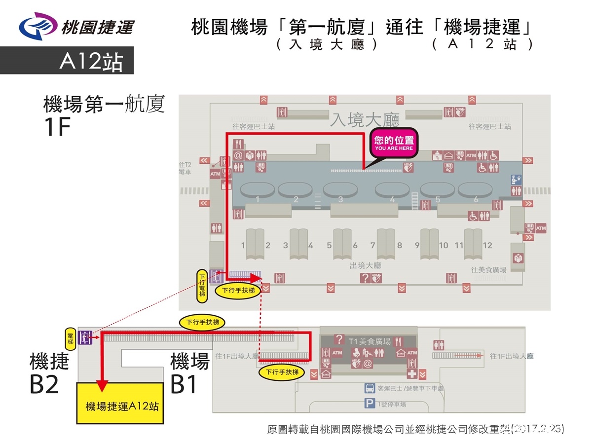 桃園捷運轉乘桃園機場平面路線圖-機場第一航廈入境大廳至機捷A12站