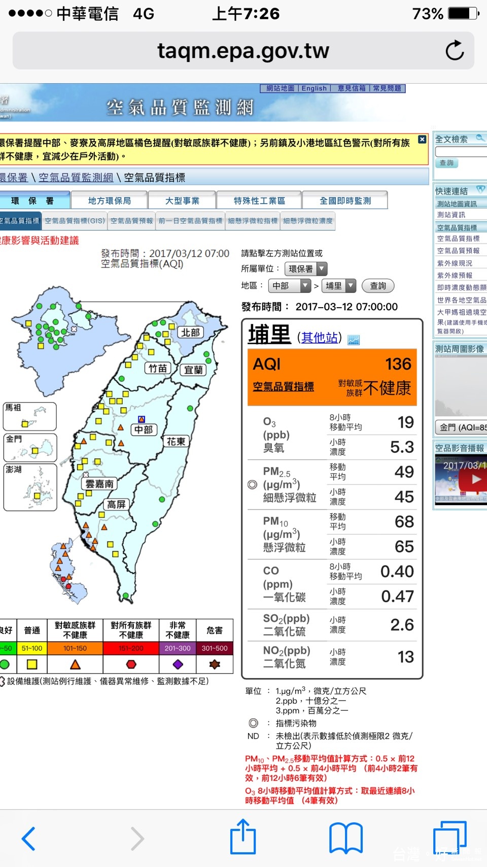 環保署12日空品監測資料,南投縣三個監測站都呈現橘色指標。
