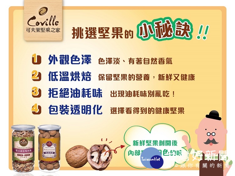 堅果業者建議消費者,可依據幾個要領來挑選堅果。(圖/可夫萊提供)