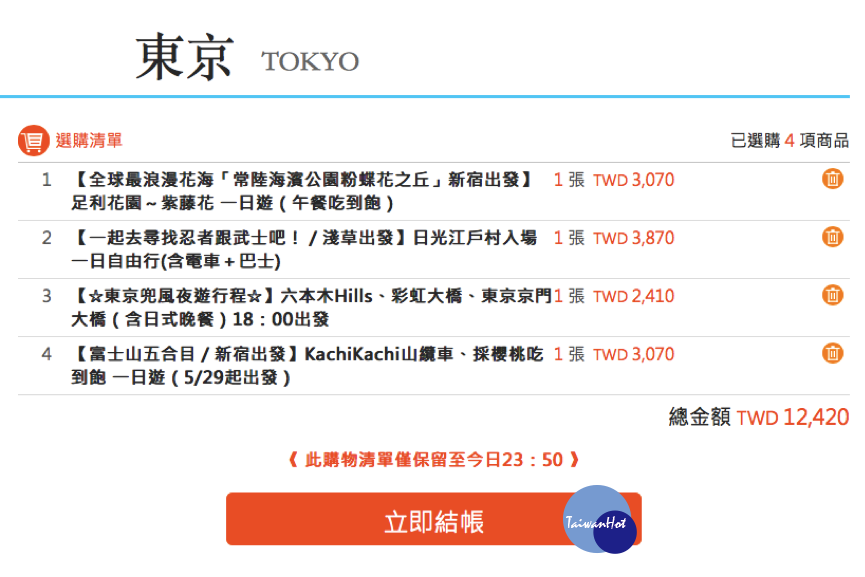 機加酒搭配day tour的懶人自由行法越來越熱門,消費者可以在網路上就是先買好所有的門票跟行程,相當便利。(圖/翻攝喜鴻假期官網)