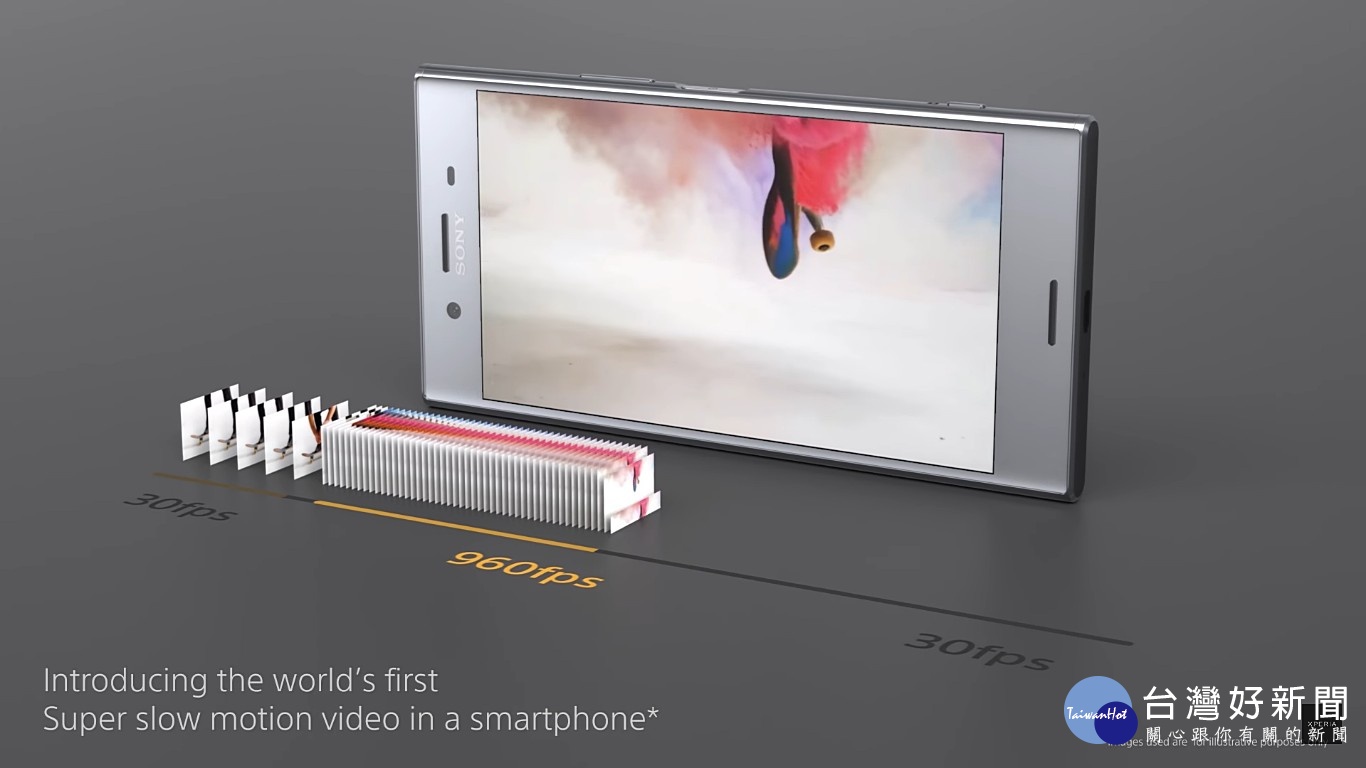 Sony Xperia XZ Premium搭載的後置相機為1900萬畫素 1/2.3 吋 Exmor RS CMOS 元件並配合MotionEye 模組,具備960fps超級慢動作技術錄影機能。(圖/Sony Mobile)