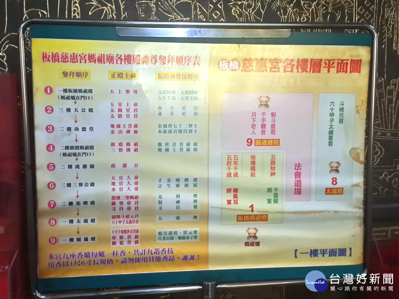 板橋最早的媽祖廟　慈惠宮因郭台銘住了９年聞名全台 台灣好新聞 第13張