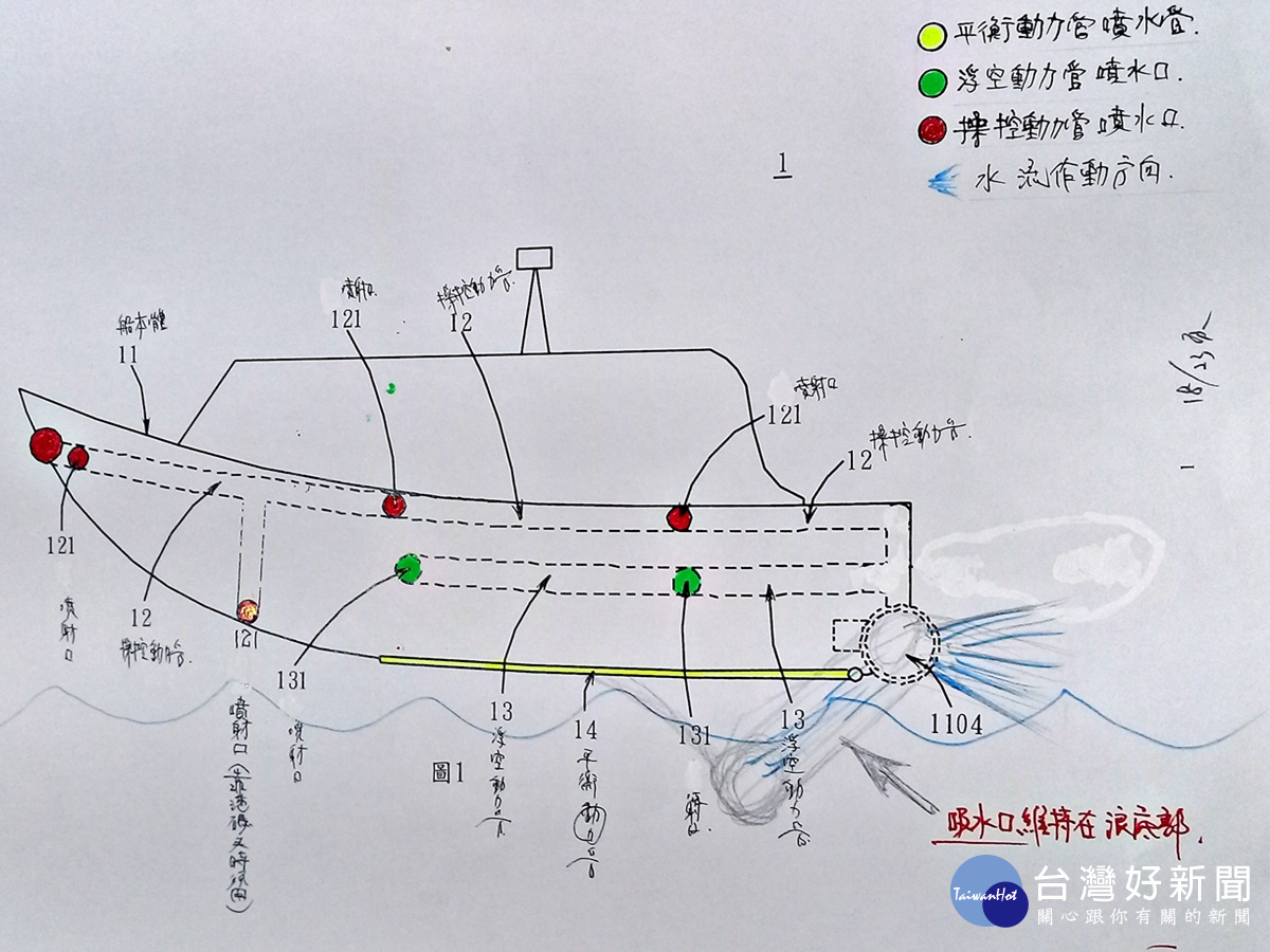 退休輪機長研發智慧船 一旦成功改變全球所有船體設計