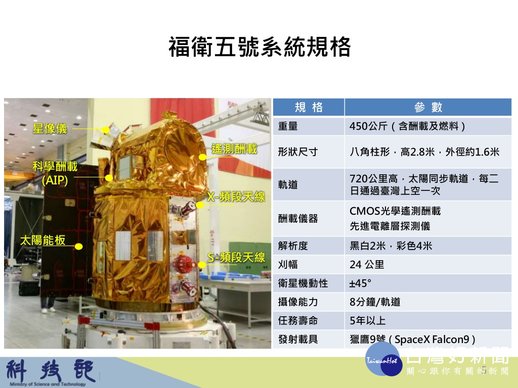 首枚台灣自製衛星福衛5號8 29美國spacex送上天 蕃新聞