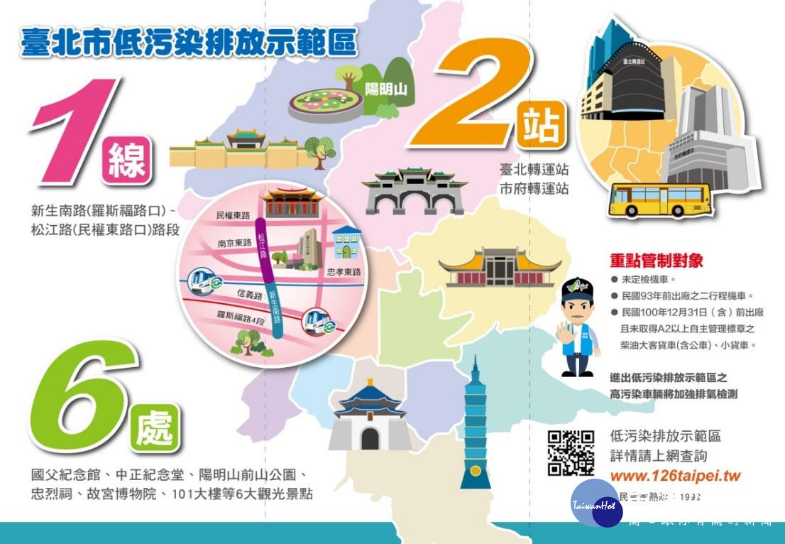 台北市低污染排放示範區今(1)日正式上路,環保局稽查人員針對轄內「1線2站6處」加強取締俗稱「烏賊車」高污染車輛。(圖/北市環保局提供)