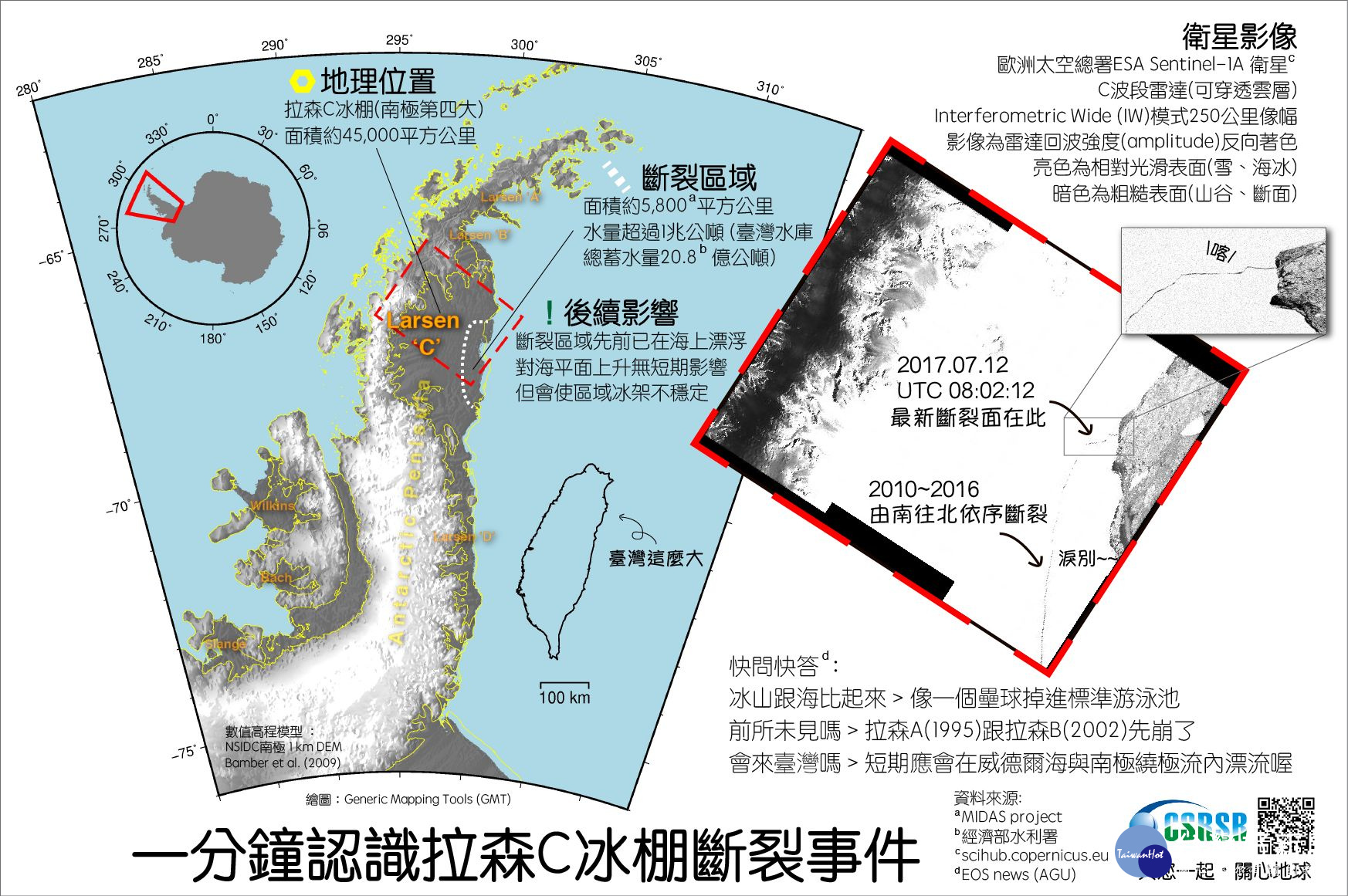 中央大學太空及遙測研究中心透過圖解示意圖， 一分鐘認識南極拉森C冰棚斷裂事件。( 照片中央大學太空及遙測研究中心提供)