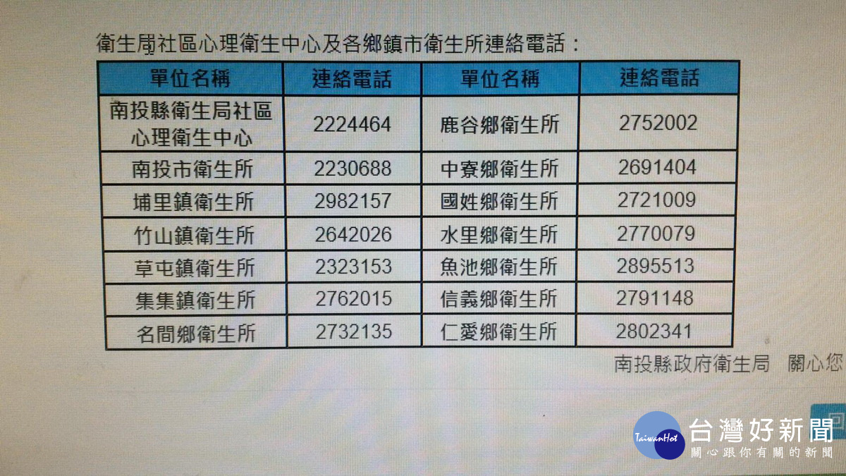 關懷青少年心理　南投各衛生所免費諮商