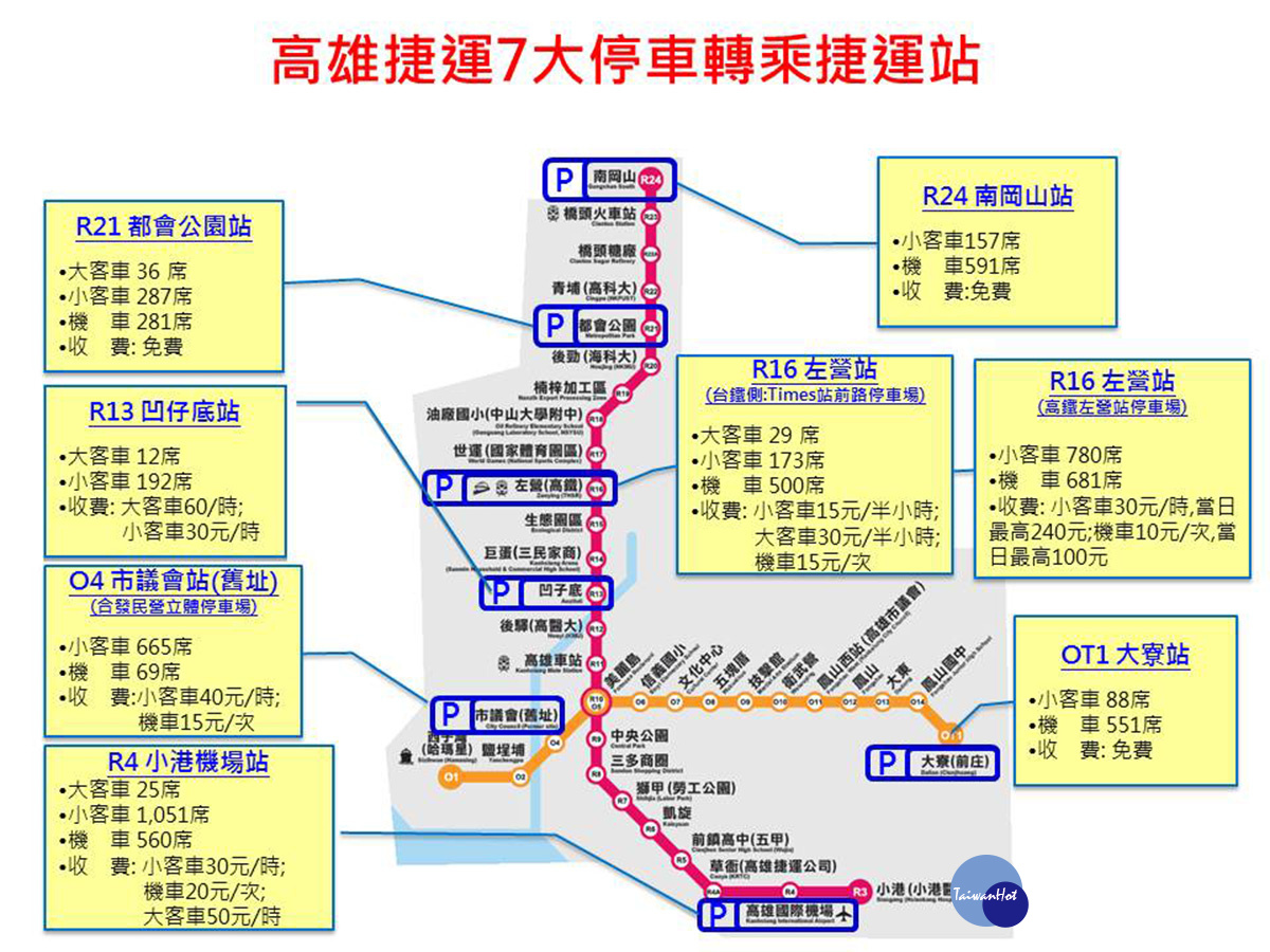 岡山空軍官校8/12開放營區活動　民眾可搭大眾運輸前往