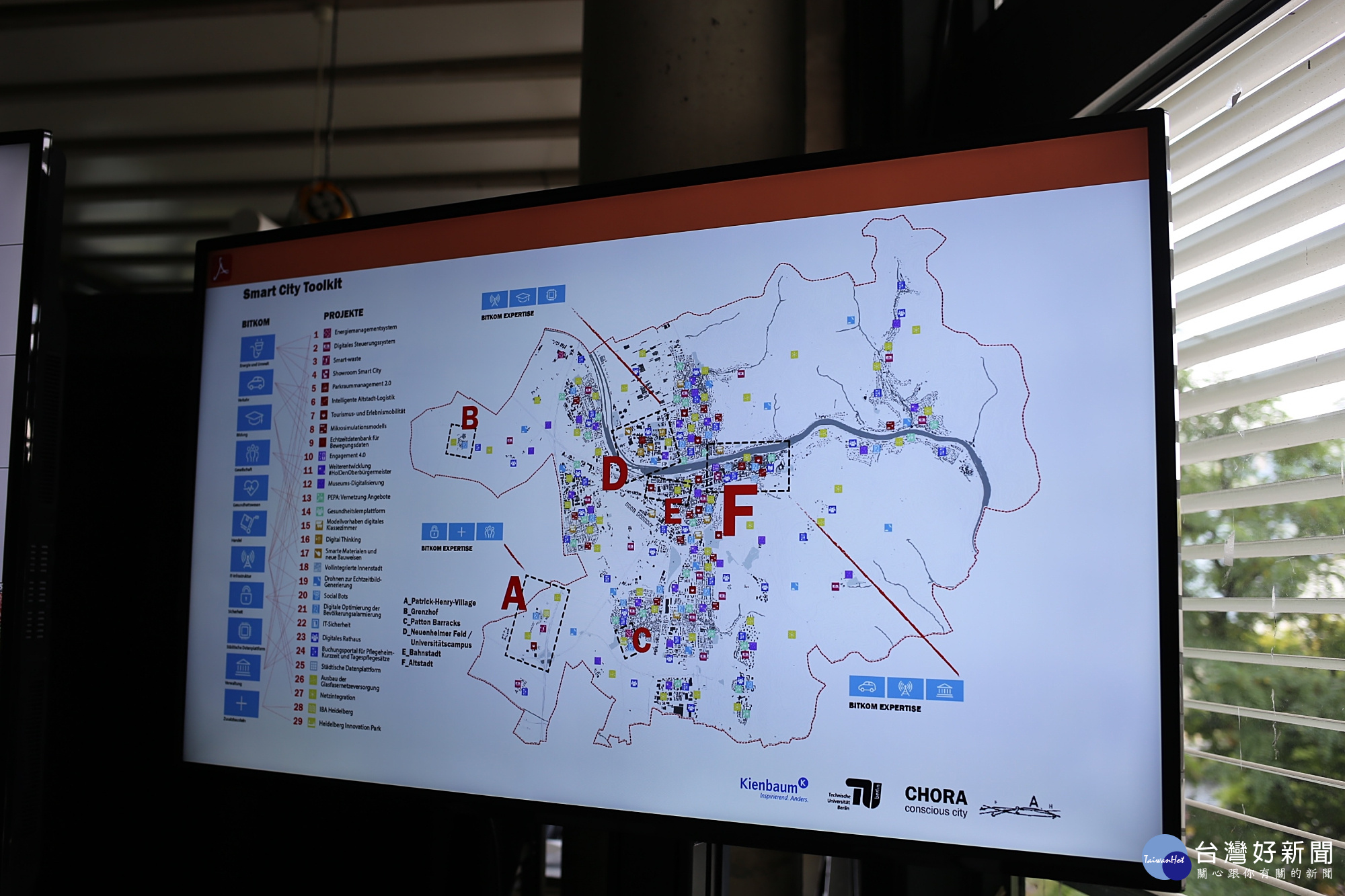 圖說:永續智慧型社區成功關鍵-市民參與 拜會柏林科技大學建築研究所城市規劃研究室
