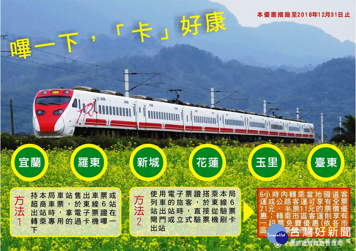 (圖/台鐵局提供)