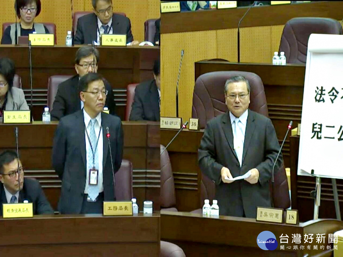升格後龜山建設掛零 議員要求成立閩南事物科
