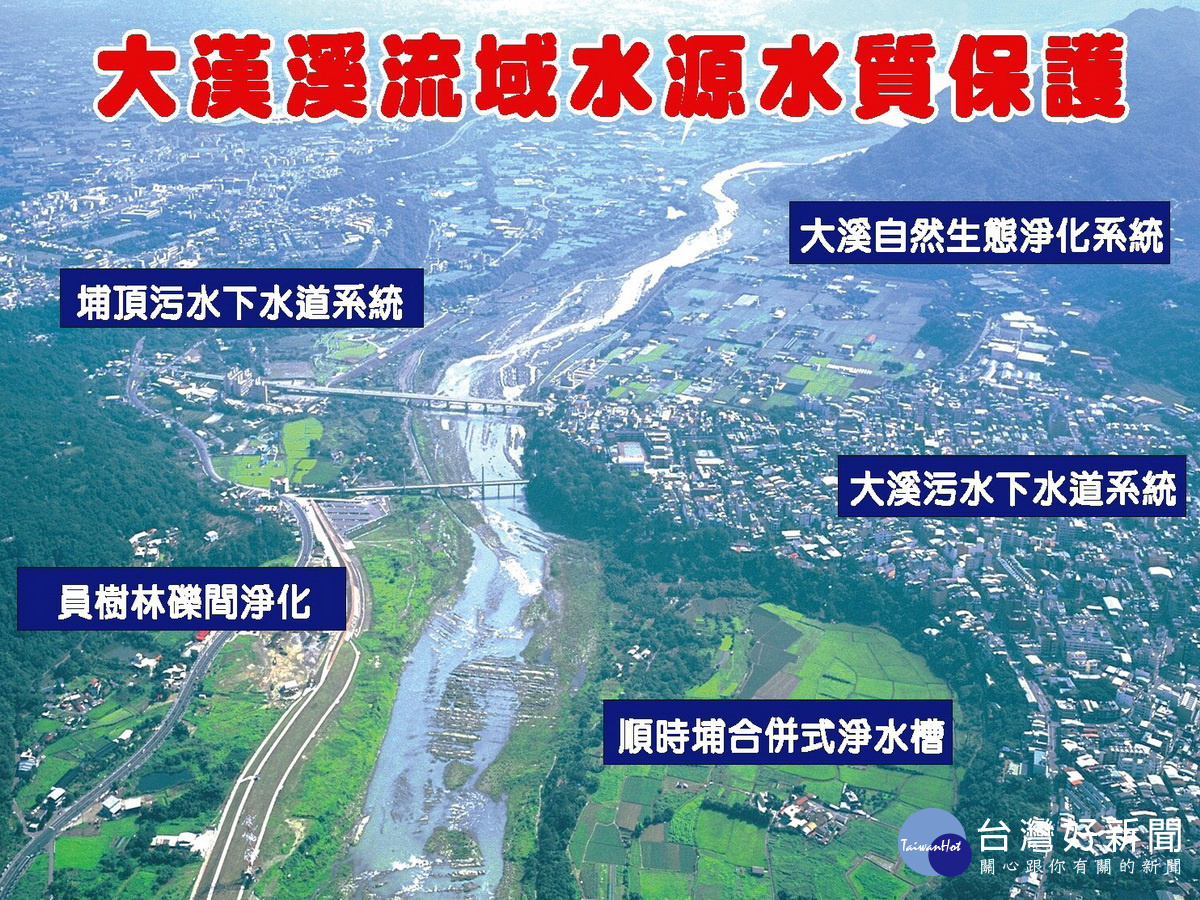 大溪地區發展停滯不前,桃園市議員楊朝偉建議優先解決交通問題並適度解編兩岸土地。