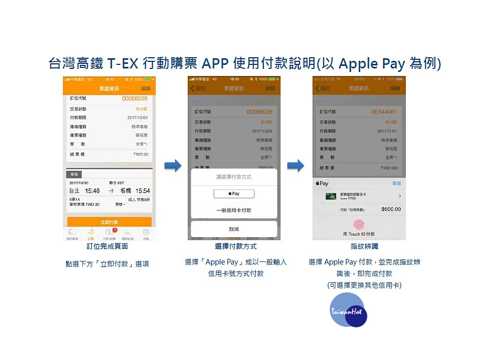 台灣高鐵宣布，即日起領先國內軌道運輸業者，接受民眾購票時使用Apple Pay、Android Pay行動支付購票，讓民眾有更多元的高鐵購票付款選擇。（圖／台灣高鐵）